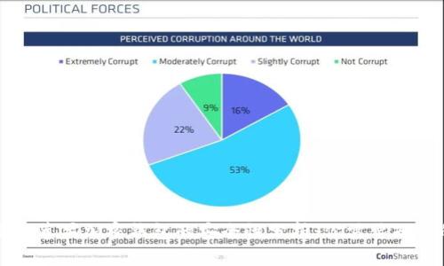 中文版苹果加密钱包的安全性分析：你需要知道的事