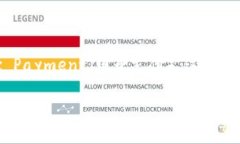数字人民钱包的英文简称