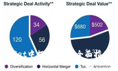 如何在tpWallet中提交代币：全面指南与实用技巧