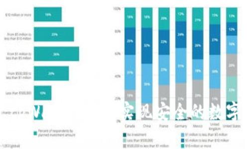 如何通过tpWallet授权实现安全的数字资产管理