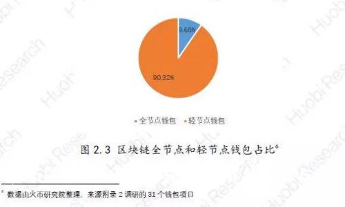 如何解决tpWallet提币通道错误问题？详细指南与常见问题解答