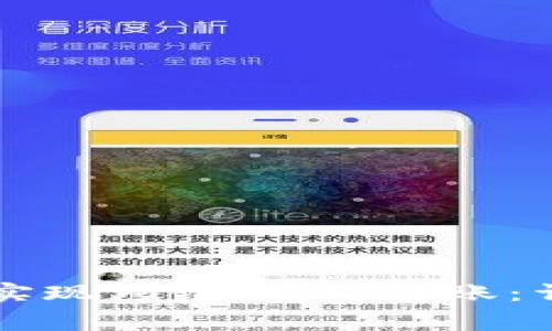 如何在tpWallet中实现跨链USDT转账：详细步骤与注意事项