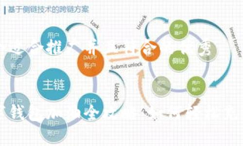 思考一个适合推广并且符合的优秀


工行数字钱包加油全攻略：如何轻松充值与使用