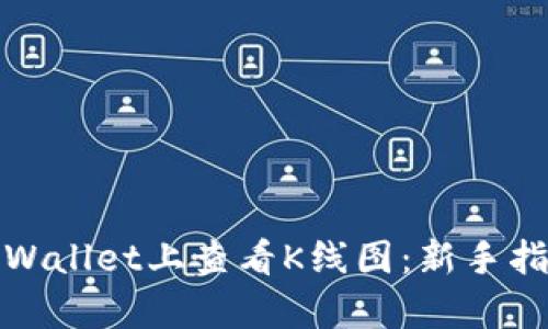 如何在tpWallet上查看K线图：新手指南与技巧