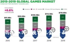 数字钱包如何便捷换现金