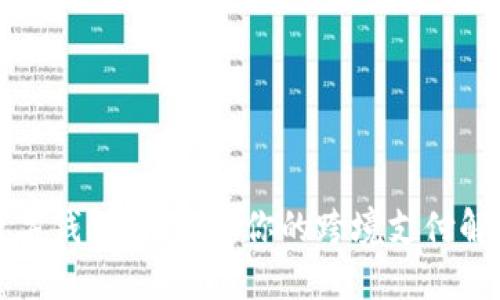 全球数字钱包国际版：你的跨境支付解决方案