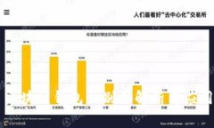 区块链钱包识别码解析与