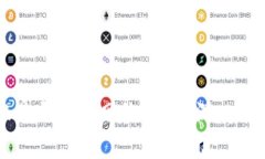 tpWallet转账是否需要网络连