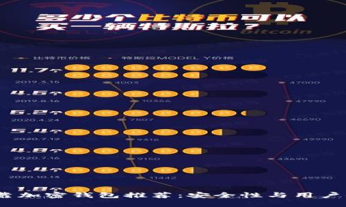 2023年最佳可靠加密钱包推荐：安全性与用户体验的完美结合