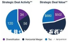 如何高效地进行互转tpWa