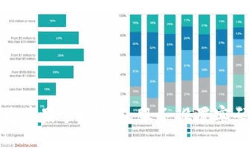 如何为苹果手机钱包服务设置密码保护