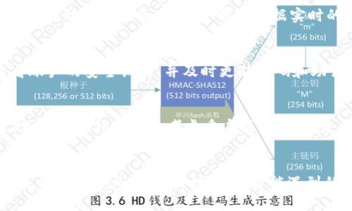   如何同步tpWallet与其他钱包br  / 
 guanjianci tpWallet, 钱包同步, 加密货币, 数字资产 /guanjianci 

引言
在当前数字货币的世界中，便捷和安全的管理钱包至关重要。随着加密货币的逐步普及，越来越多的人选择使用多种钱包来存储和管理他们的资产，而tpWallet作为一款流行的数字钱包，其便捷的操作界面和强大的安全性能让用户倍感信赖。本文将深入探讨如何将tpWallet同步到其他钱包，以及在这个过程中可能遇到的问题和解决方案。

tpWallet简介
tpWallet是一款功能强大的数字资产管理工具，支持多种主流加密货币的存储与管理。通过tpWallet，用户可以轻松发送和接收加密货币，查看交易记录，甚至参与各种DeFi项目。其用户友好的界面和专业的安全设计，使得即使是初学者也能够快速上手。

同步钱包的必要性
对于经常进行加密货币交易的用户来说，利用多个钱包管理资产是一种常见的做法。在不同钱包之间同步资产，可以帮助用户更好地管理投资组合，同时实现更加灵活的资产配置。在此过程中，tpWallet作为中介角色，可以大大简化用户的操作，使得资产管理变得更加高效和安全。

tpWallet与其他钱包同步的方法
1. **选择同步方式**
在同步tpWallet与其他钱包之前，用户需要明确自己希望使用的同步方式。对于大部分用户来说，导入私钥或助记词是一种常见的选择。另一方面，一些平台也支持通过API或钱包链接进行同步，这是更为技术化的选择，适合高级用户。

2. **使用助记词导入**
如果您希望通过助记词进行同步，请确保您已经备份好其他钱包的助记词。在tpWallet中，选择“导入钱包”功能，按照系统提示输入助记词。此时，tpWallet将自动完成相关设置，将您在其他钱包中的资产同步过来。

3. **导入私钥**
另一种方法是直接导入私钥。在其他钱包中，找到您想要同步的资产私钥，并在tpWallet中进行相应的操作。请注意，导入私钥存在一定的安全风险，因此务必要确保导入环境的安全性。

4. **通过API实现同步**
对于技术水平较高的用户，使用API可以实现更为灵活的同步操作。许多加密交易所和钱包都提供API接口，用户可以通过编写程序将资产进行实时同步。

注意事项
在同步tpWallet与其他钱包时，用户需要格外注意以下几点：
1. **安全性**：确保在安全的环境中操作，不要在公共网络下进行同步，以避免账户信息被盗取。
2. **备份**：在进行任何同步操作之前，务必备份好原钱包的数据，这样可以在出现意外情况时恢复资产。
3. **资产确认**：同步完成后，务必确认资产是否成功转移，并做好进一步的管理。

常见问题解答

问题一：如何确保钱包同步过程的安全性？
在进行钱包同步时，用户应该采取一系列的安全措施来保护自己的资产。首先，确保在安全且可靠的网络环境下操作。避免在公共Wi-Fi或不安全的网络环境中进行敏感操作。其次，在同步前进行充分的备份，尤其是助记词和私钥，确保在出现任何问题时能够迅速恢复资金。此外，利用硬件钱包进行同步时，尽量选择知名品牌的产品，避免因使用低质设备而造成的安全隐患。同时，定期对子钱包进行全面检查，确保所有链接和接口均为安全连接。

问题二：在同步后，如何验证资产是否成功转移？
完成钱包同步后，用户可以通过各钱包的交易记录或余额来验证是否成功转移。通常情况下，tpWallet会在同步完成后立即显示最新的资产余额。在检查的同时，用户可以与原钱包中的数值进行对比，确保两者数据完全一致。此外，通过区块浏览器实时监控交易也能帮助用户确认资产的成功转移，确保所有数据记录都显示出货币的流动情况。如果发现任何不一致的地方，建议立即联系客服进行咨询，并采取相应措施保护账户安全。

问题三：使用tpWallet同步其他钱包的费用是怎样的？
使用tpWallet同步其他钱包的费用通常取决于交易费用和网络费用。tpWallet本身不收取任何额外费用，但在同步资产时，需要支付区块链交易的网络费用。这一部分费用会根据当前网络的拥堵情况而有所变化。例如，在以太坊网络中，交易费用的波动可能会较大，用户需要根据实时的Gas价格来决定何时进行同步操作。此外，在一些情况下，如果用户使用的是机构服务或API同步，可能还会涉及到服务费等。因此，在进行同步时需要提前了解相关费用。

问题四：同步后如何管理和监控我的资产？
同步完成后，用户可以在tpWallet中查看所有资产的详细信息，包括余额、交易历史和资产分布等。此外，tpWallet还提供多种管理工具，如设置价格提醒、查看市场数据等，可以帮助用户做出更为合理的投资决策。在管理资产时，建议用户定期查看账户的安全设置，并及时更新密码和助记词，以降低账户被盗的风险。同时，如遇市场波动，及时调整资产配置，以实现更好的收益。同时，保持良好的投资习惯，谨慎评估每笔交易的风险。

问题五：如果在同步中出现错误，该如何处理？
在同步过程中，如果用户遇到任何错误或者问题，首先应该检查网络连接是否正常。此外，还应该检查输入的助记词或私钥是否正确，无论哪部分出错都有可能导致同步失败。如果确认数据无误，但问题依旧存在，建议用户查看tpWallet的官方帮助文档，此外也可以考虑重启操作，特别是在长时间未反应的情况下。在极少数情况下，如果用户依然未能解决，建议直接联系客服，专业人员会根据具体情况提供对应的解决方案。同时，建议用户在操作时保持耐心，因为在区块链网络上，确认资产转移的时间可能因网络拥堵而有所不同。

总结
通过本文，您应该对如何将tpWallet与其他钱包进行同步有了全面的了解。无论是助记词导入、私钥同步还是API操作，每种方式都有其独特的优势和适用场景。确保在整个过程中高度关注安全性，便于良好地管理您的数字资产，确保在未来的交易中实现最大利益。同时，了解可能遇到的问题及其解决方案，为您的加密货币投资提供系统化的支持。随着数字资产的不断发展，掌握资产同步的技巧将为您的财富增长奠定坚实的基础。