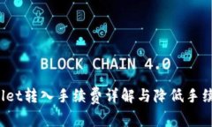 batistpWallet转入手续费详解